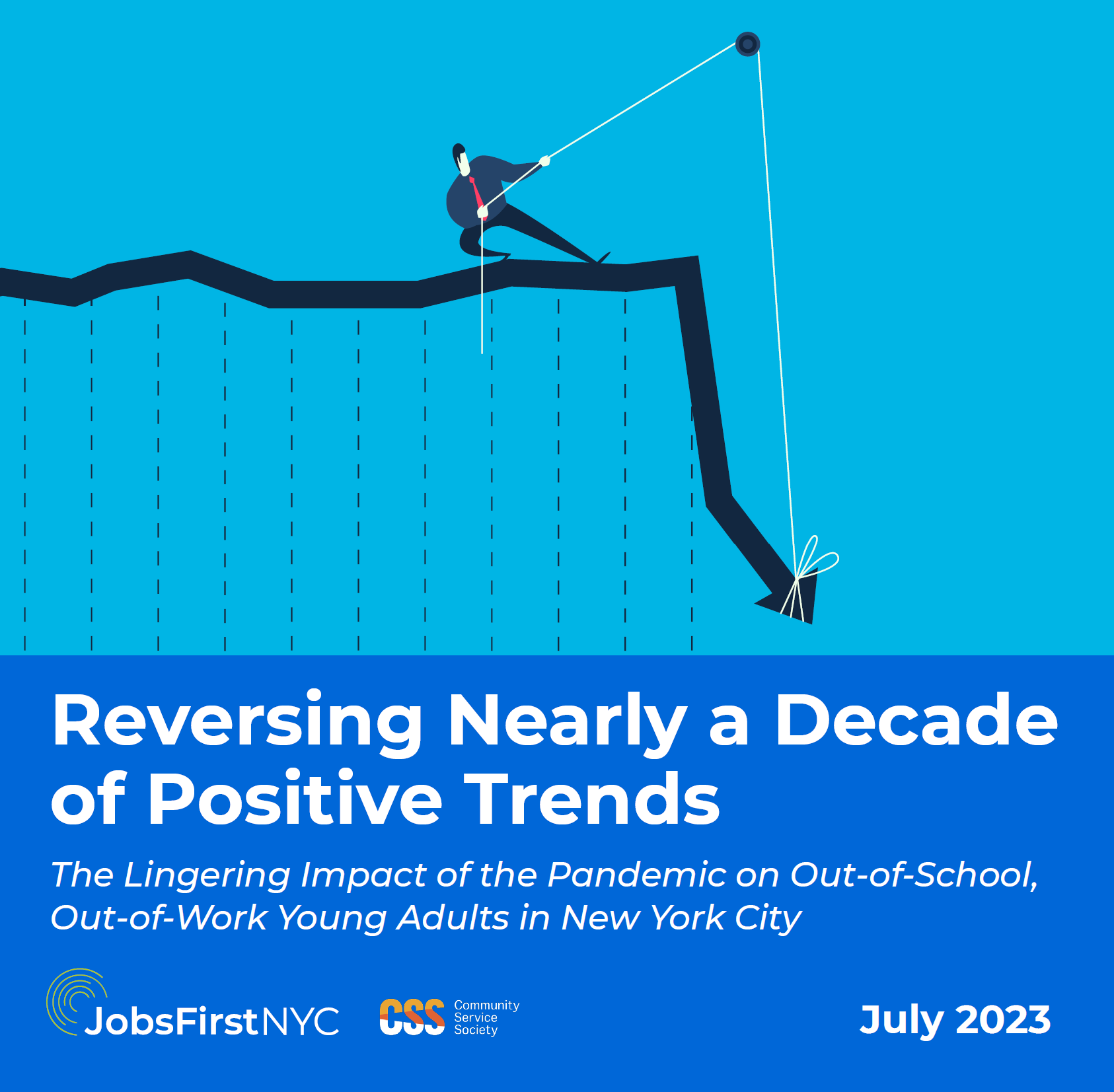 Reversing a Decade of Positive Trends: The Lingering Impact of the Pandemic on Out-of-School, Out-of-Work Young Adults in New York City